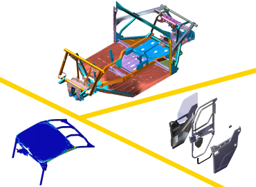 Automobile design industry